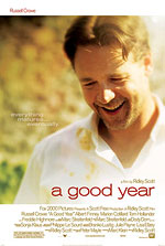 DOBRA GODINA (A Good Year) – Ridley Scott